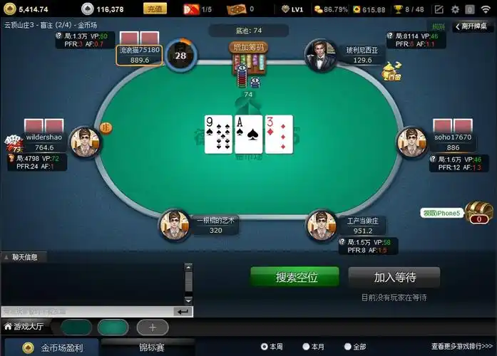水晶宫多名球员入选世界杯各国家队阵容
