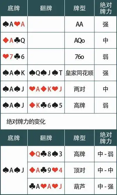 [流言板]张镇麟出战29分钟，投篮14中10砍下23分9篮板6助攻1断1帽