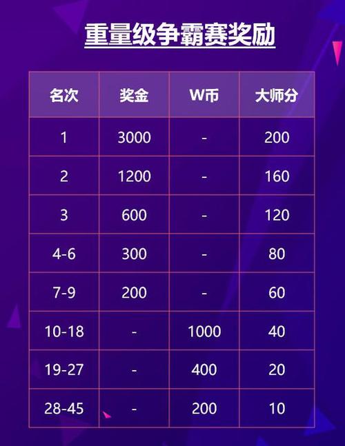 [流言板]华莱士谈未来合同：我不以金钱为驱动，最重要的是竞争