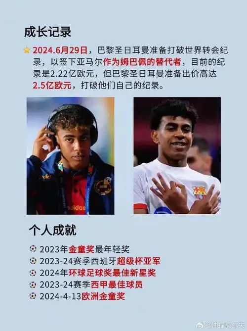 话题｜英格兰队不带马奎尔和怀特去世界杯是暴殄天物？